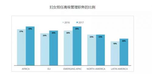 澳洲藍山酒店管理學(xué)院 女生是否適合學(xué)習(xí)酒店管理專業(yè)？