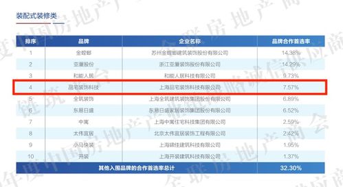 千帆過盡，不畏不懼 2020年酒店管理的破局與新生