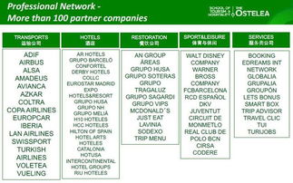 西班牙 被忽略的餐飲管理教育寶藏