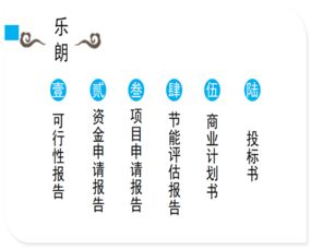 滄州地區(qū)社會穩(wěn)定風(fēng)險評估報告編制服務(wù)分析——以河南樂朗企業(yè)管理咨詢?yōu)槔? class=