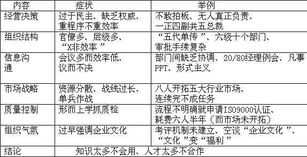 構(gòu)建企業(yè)安全屏障 全面風(fēng)險管理與保險信息服務(wù)