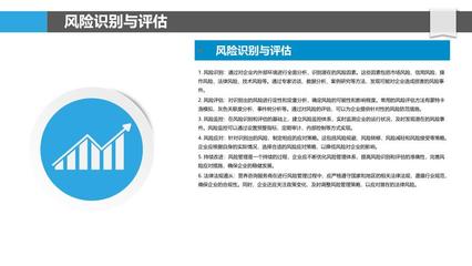 營養(yǎng)咨詢服務(wù)商風(fēng)險管理與合規(guī)性研究——兼論風(fēng)險管理咨詢服務(wù)的價值